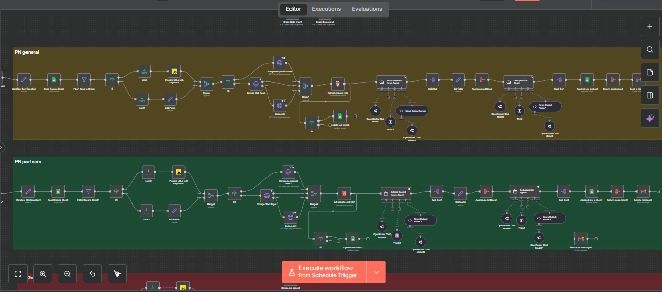 How We Saved a Client 80 Hours Per Month with AI News Monitoring